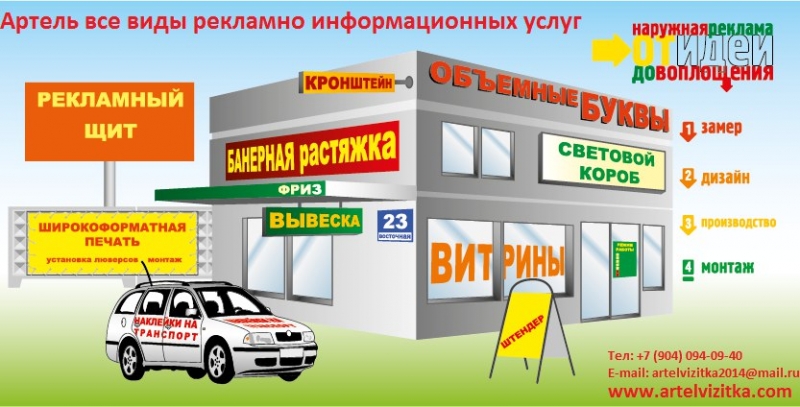 Рекламное агенство