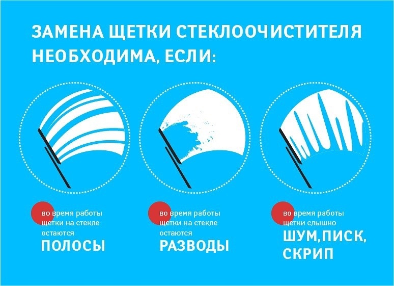 Сервис по замене дворников. Приедем, заменим.
