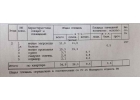Продам 2-комнатную квартиру по отличной цене.