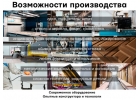 Мебель на заказ